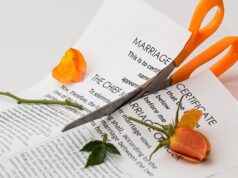 Rozwód a zobowiązania wobec wspólnoty mieszkaniowej